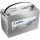 Marine Batteries