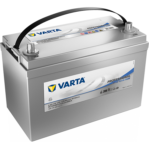 Marine Batteries