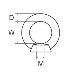 Szem Csavar 6mm Rozsdamentes Acél Szem Csavar 6mm Rozsdamentes Acél