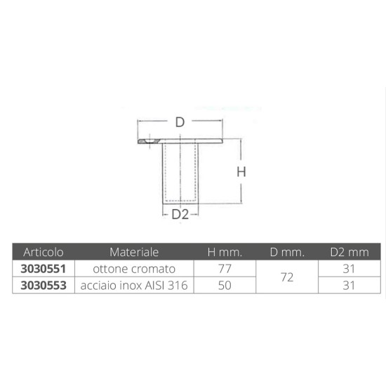 Marine Corridor Flushed Sockets 25mm Brass Marine Corridor Flushed Sockets 25mm Brass