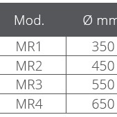Majoni Flytböj Röd RB-A4 550mm Majoni Flytböj Röd RB-A4 550mm