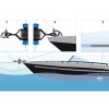 Pompe de cale automatique DRAINMAN