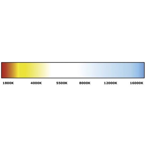 LED svjetlo Sportlight Quick Todd 72mm (bijeli 3000k / crveni)