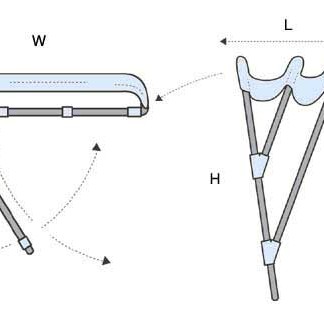 3-Arch Stainless Steel Bimini Canopy – Blue 200 x 185 x H140 cm 3-Arch Stainless Steel Bimini Canopy – Blue 200 x 185 x H140 cm