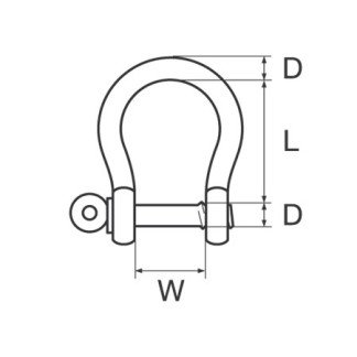 Wichard Omega zár 8mm