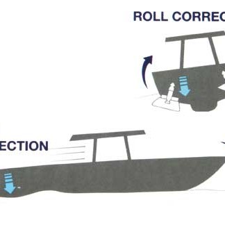 Bennett Trim Tab Kit 12