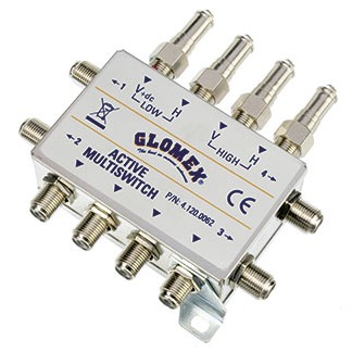 Glomex Saturn 4 NEO Satellite Antenna