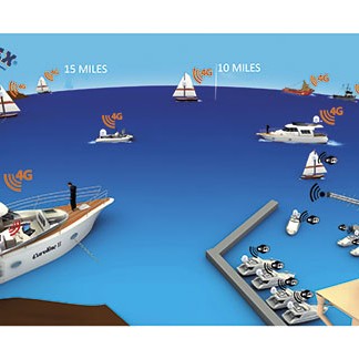 Glomex Wi-Fi Webboat 4G Lite EVO Antenna Glomex Wi-Fi Webboat 4G Lite EVO Antenna